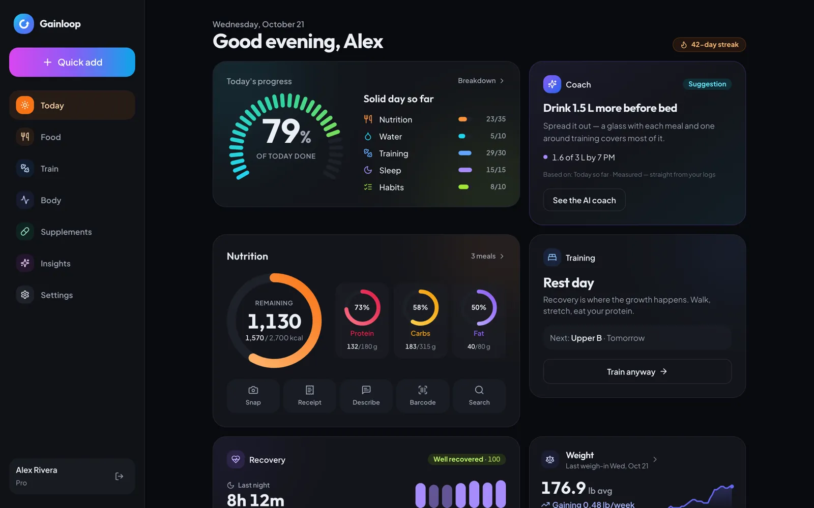 The Gainloop dashboard on a laptop