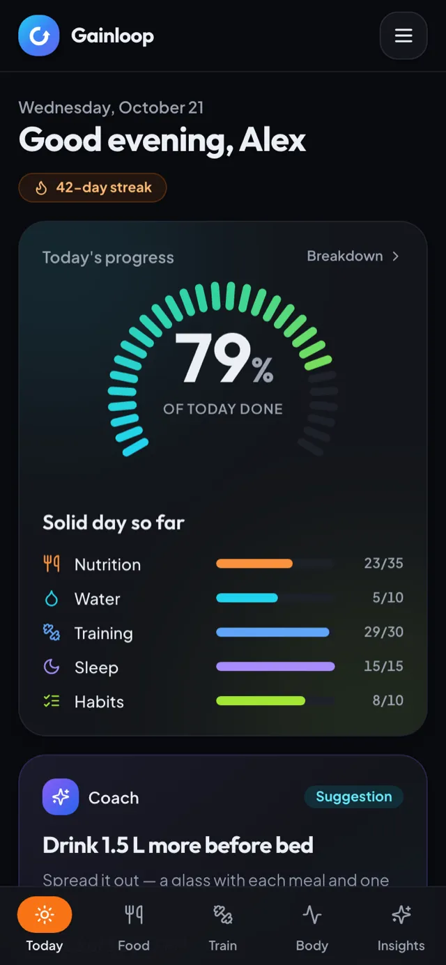 Gainloop on an iPhone, showing the day score